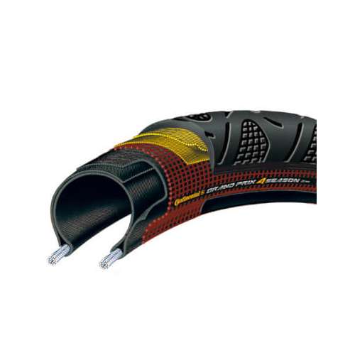 Continental btb GP 4-season 700 x 23 zw vouw